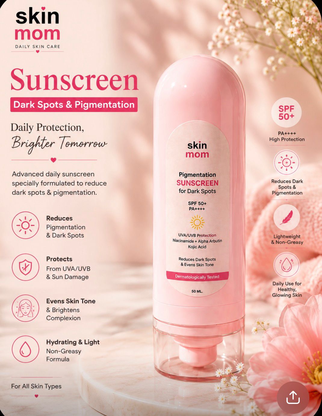 Gel sunscreen spf 50+++